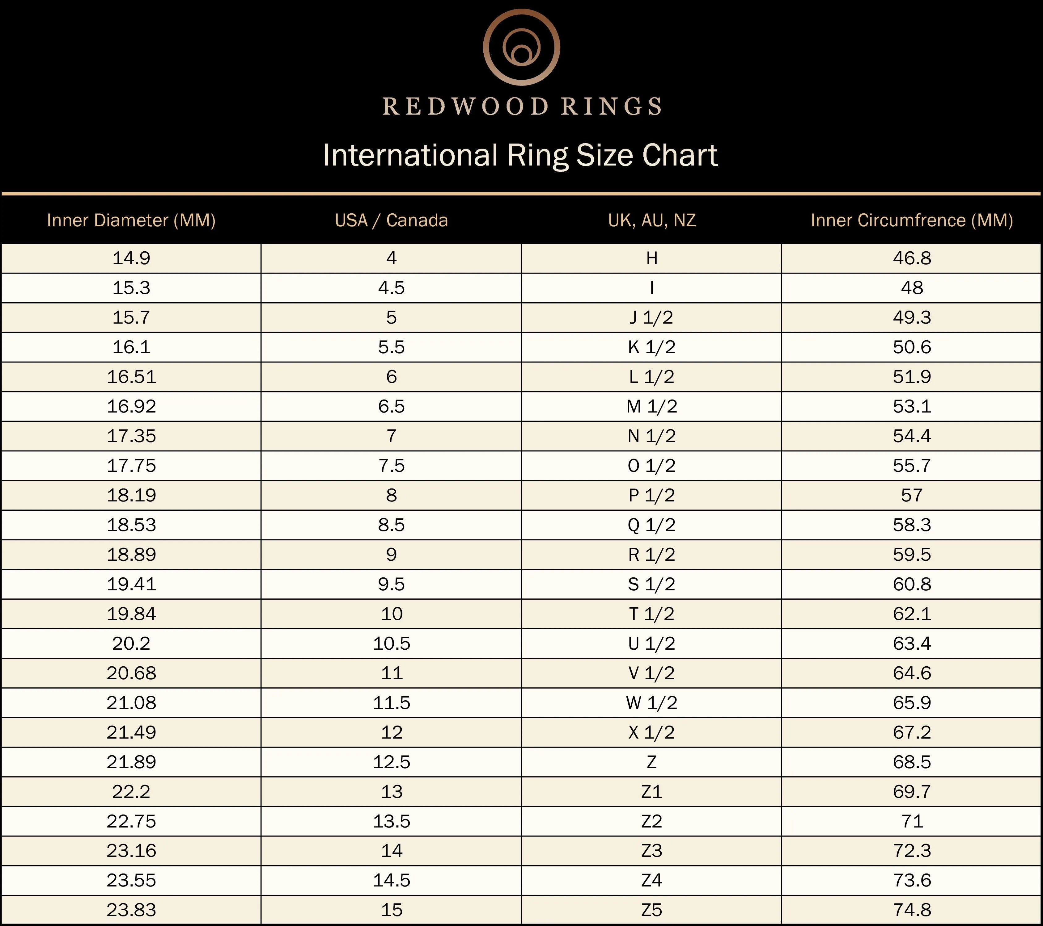Matching Espresso Black/Brown Tungsten Rings - 4MM, 6MM, 8MM